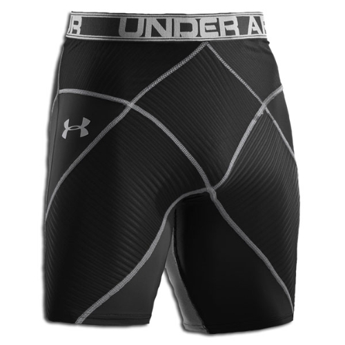 Under Armour Core Short Review - Soccer 
